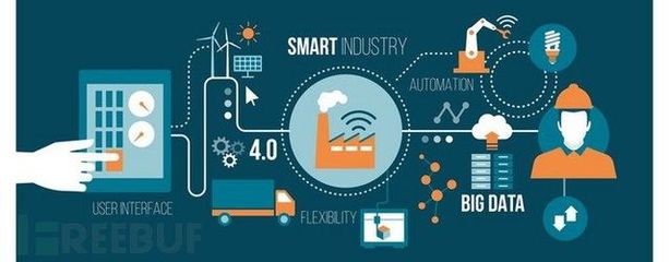2017年ICS安全回顾 关键基础设施比人们预想的更脆弱