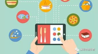 网络订餐新“食”尚，安全消费记心上